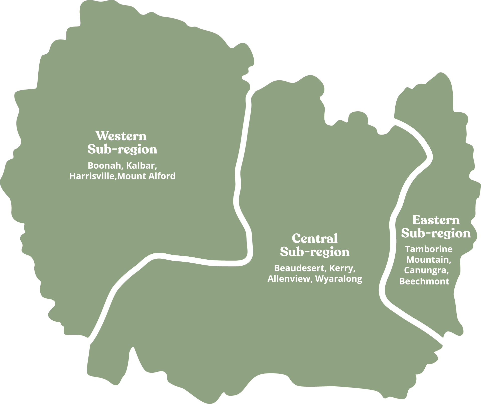 Eat Local Month Sub Region Map